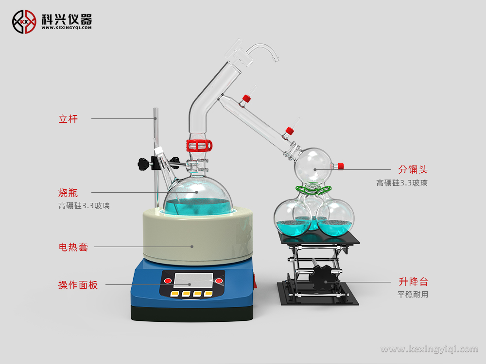 短程分子蒸餾 短程分子蒸餾